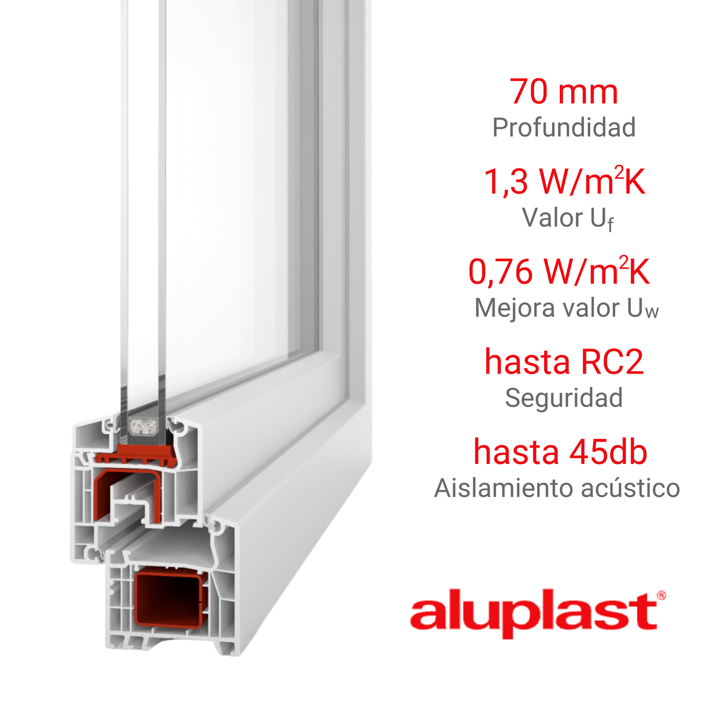 Ventana PVC Reforzado 800x1000 Blanca Oscilobatiente