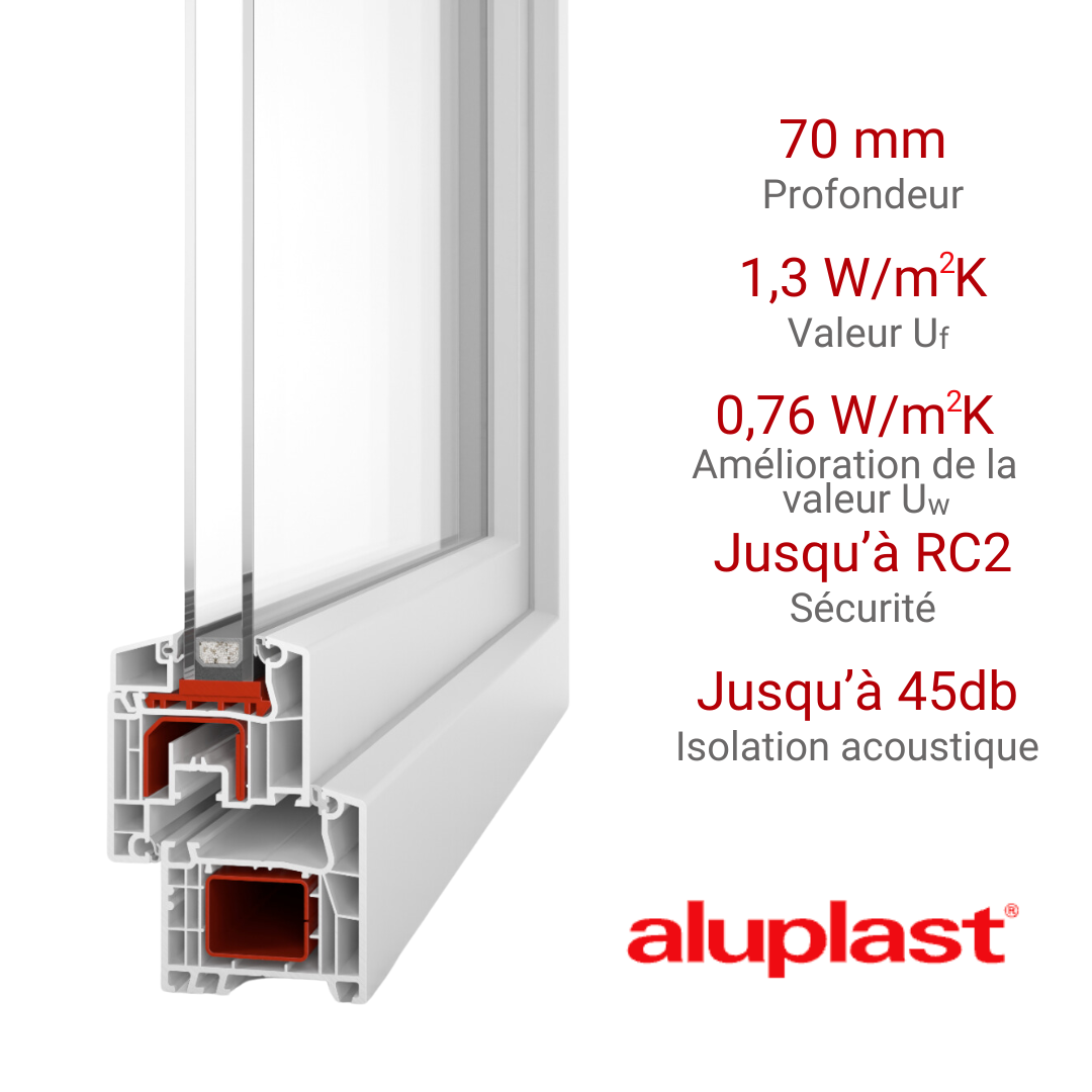 Ventana PVC Reforzado 600x400 Blanca Oscilante | Mate
