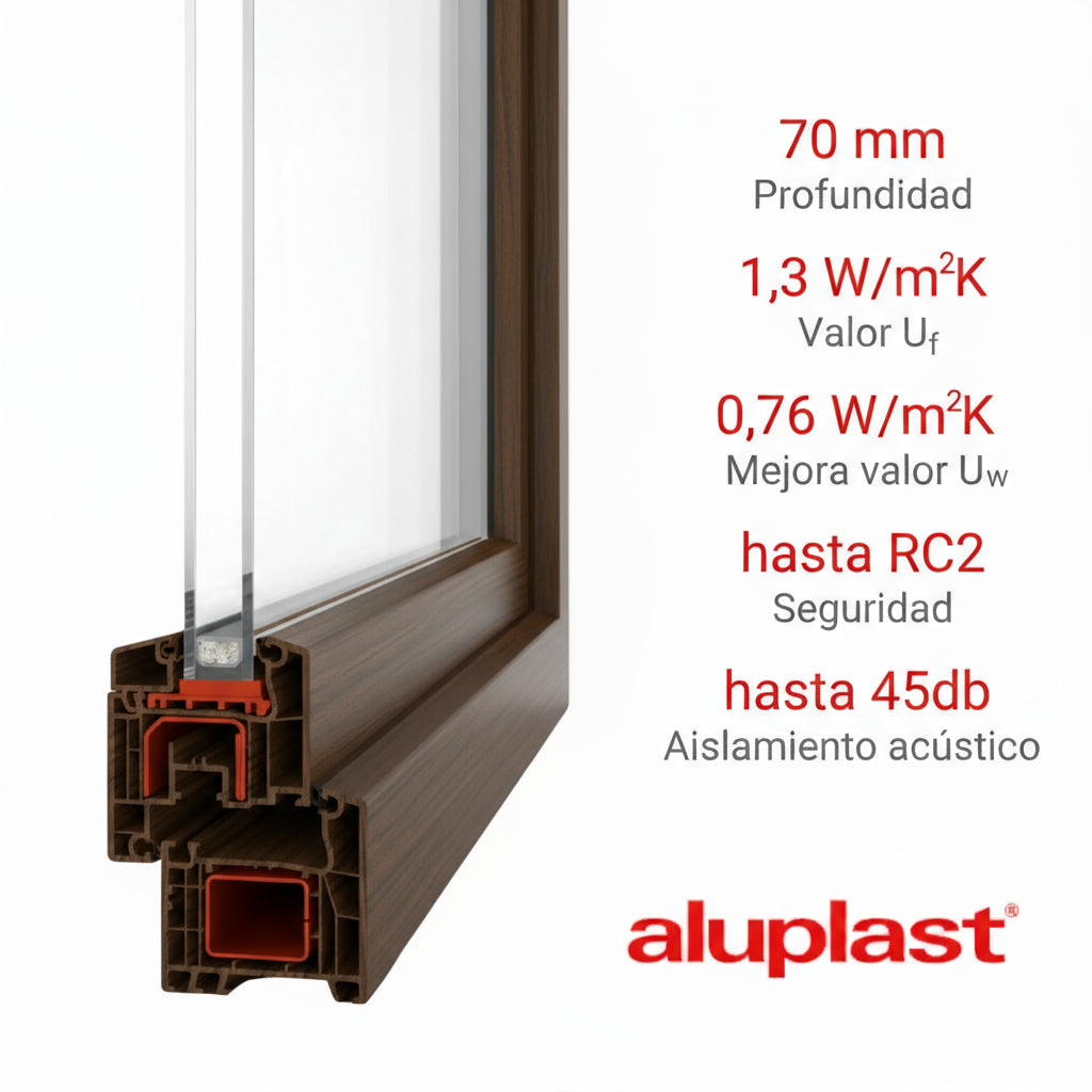Ventana PVC Reforzado 500x500 Nogal Oscilobatiente | Mate